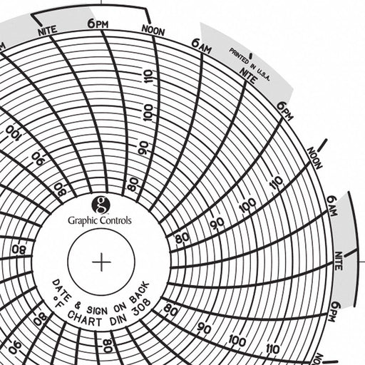 J2649 Circular Paper Chart 7 day 60 pkg
