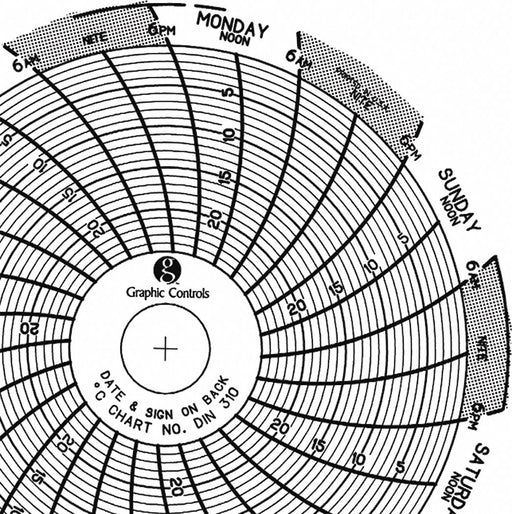 J2650 Circular Paper Chart 7 day 60 pkg