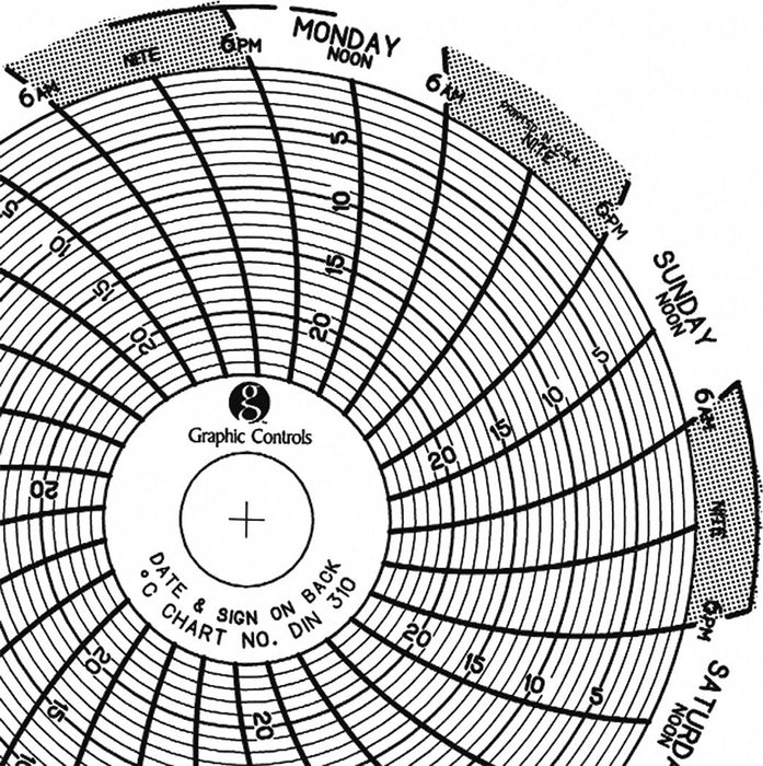 J2650 Circular Paper Chart 7 day 60 pkg