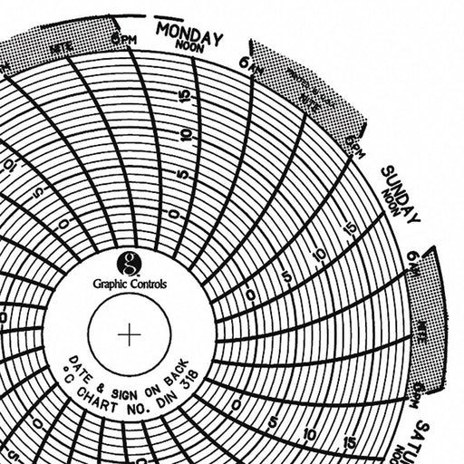 J2650 Circular Paper Chart 7 day 60 pkg
