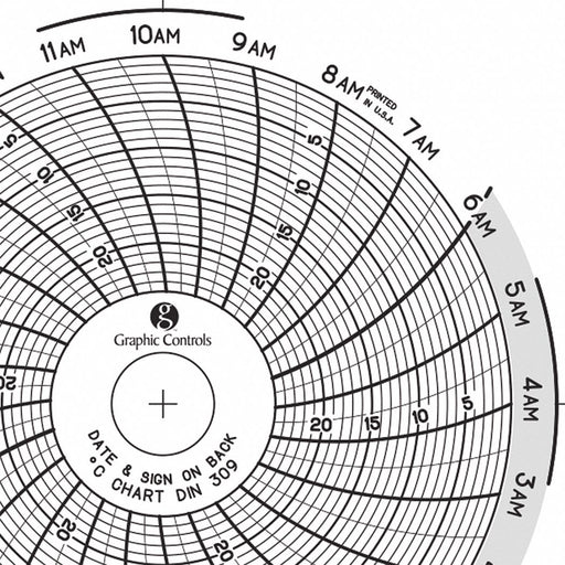J2652 Circular Paper Chart 24 hr 60 pkg