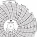 J2652 Circular Paper Chart 24 hr 60 pkg