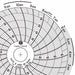 J2651 Circular Paper Chart 24 hr 60 pkg