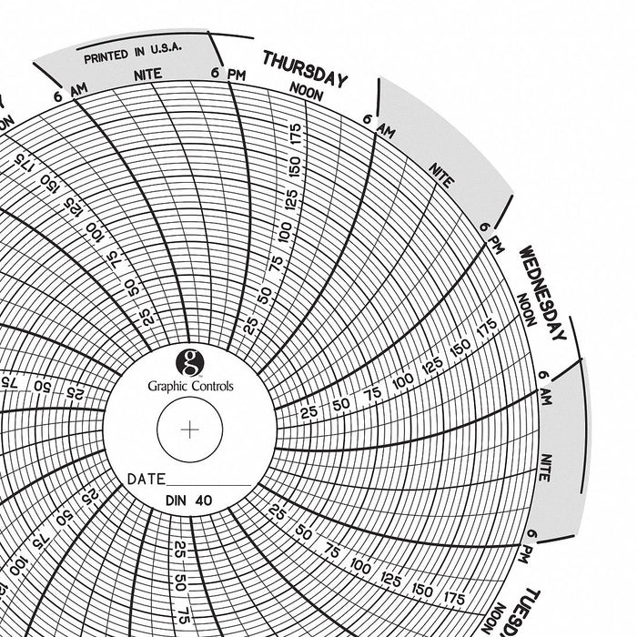 J2658 Circular Paper Chart 7 day 60 pkg