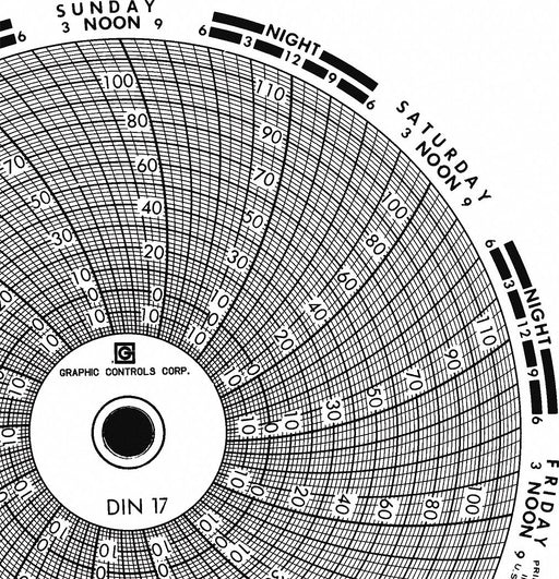 M6763 Circular Paper Chart 7 day 60 pkg