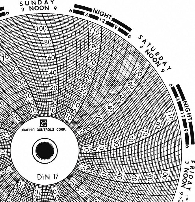 M6763 Circular Paper Chart 7 day 60 pkg