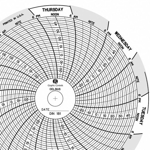J2656 Circular Paper Chart 7 day 60 pkg