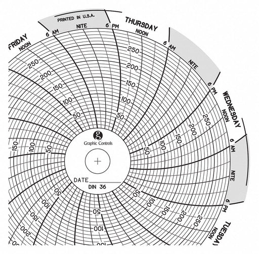 J2658 Circular Paper Chart 7 day 60 pkg