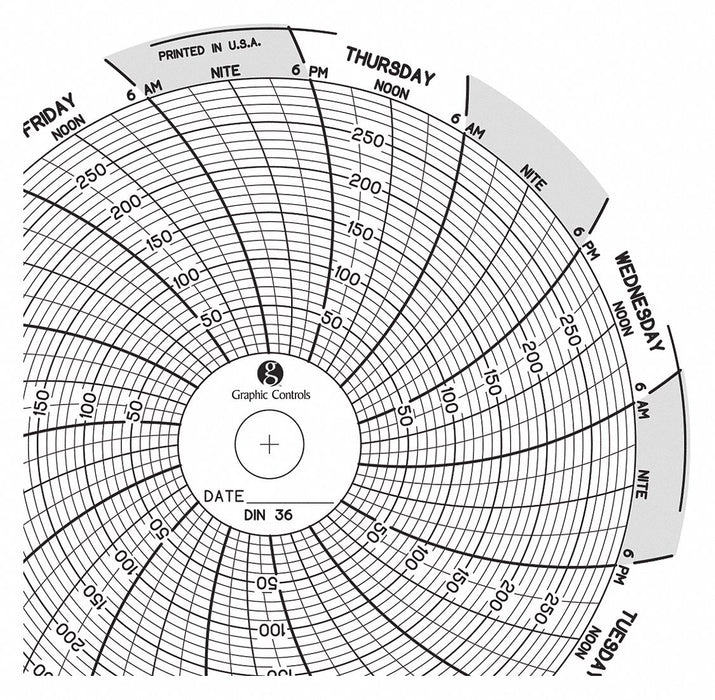 J2658 Circular Paper Chart 7 day 60 pkg