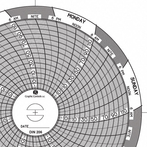 M6763 Circular Paper Chart 7 day 60 pkg