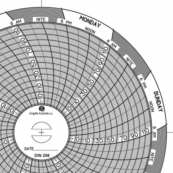 M6763 Circular Paper Chart 7 day 60 pkg