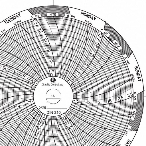 J2656 Circular Paper Chart 7 day 60 pkg