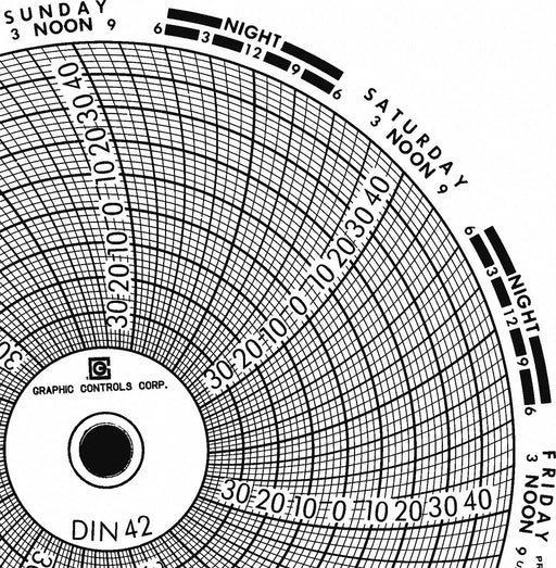 M6758 Circular Paper Chart 7 day 60 pkg