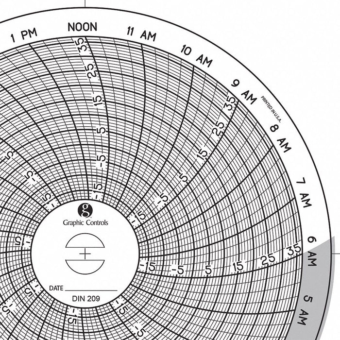 J2661 Circular Paper Chart 24 hr 60 pkg