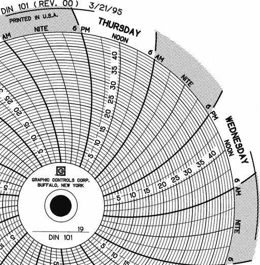 M6758 Circular Paper Chart 7 day 60 pkg