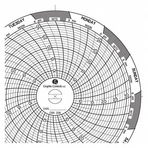J2656 Circular Paper Chart 7 day 60 pkg