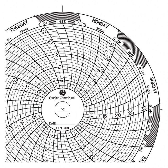 J2656 Circular Paper Chart 7 day 60 pkg