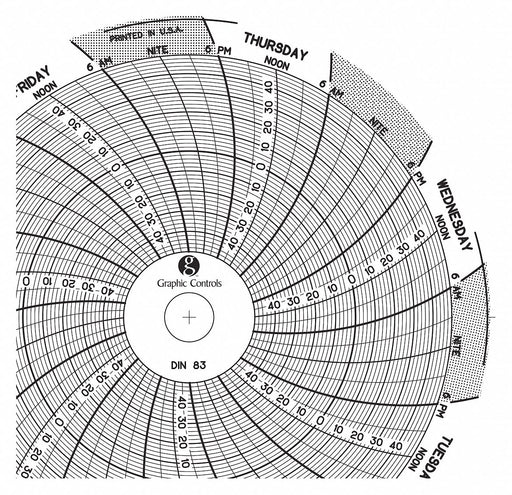J2657 Circular Paper Chart 7 day 60 pkg