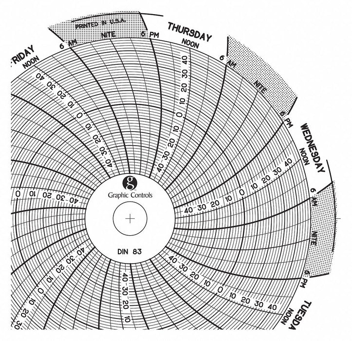 J2657 Circular Paper Chart 7 day 60 pkg