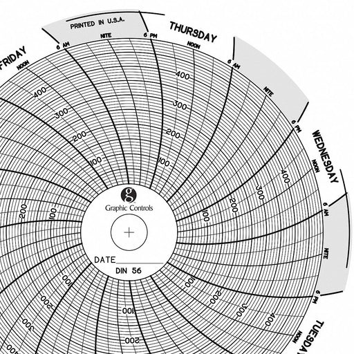 J2658 Circular Paper Chart 7 day 60 pkg
