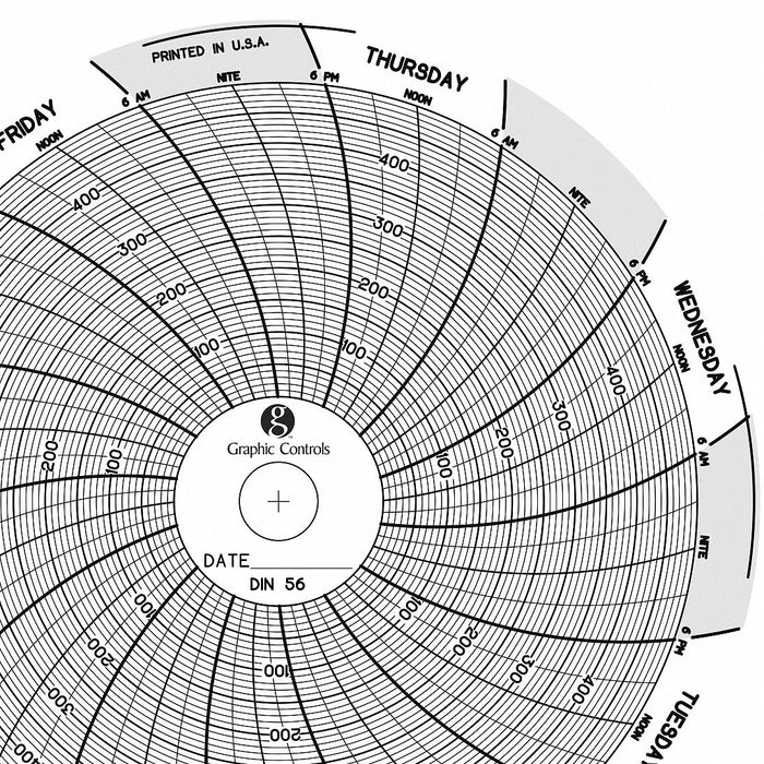 J2658 Circular Paper Chart 7 day 60 pkg