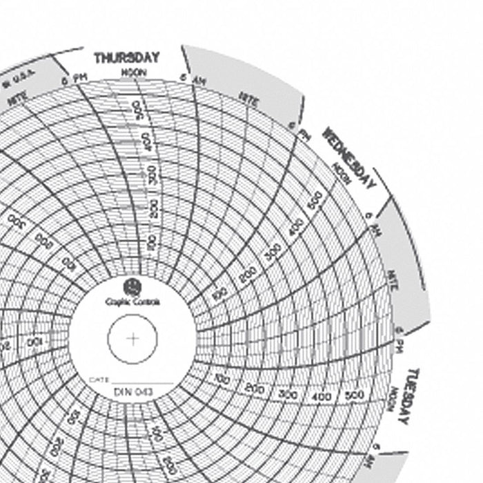 J2658 Circular Paper Chart 7 day 60 pkg