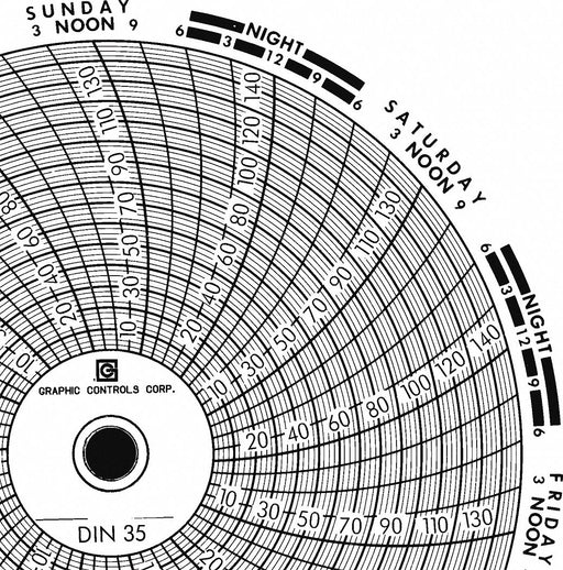 J2658 Circular Paper Chart 7 day 60 pkg
