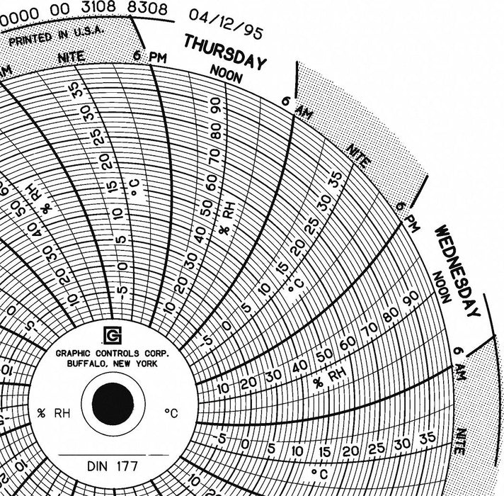 J2656 Circular Paper Chart 7 day 60 pkg