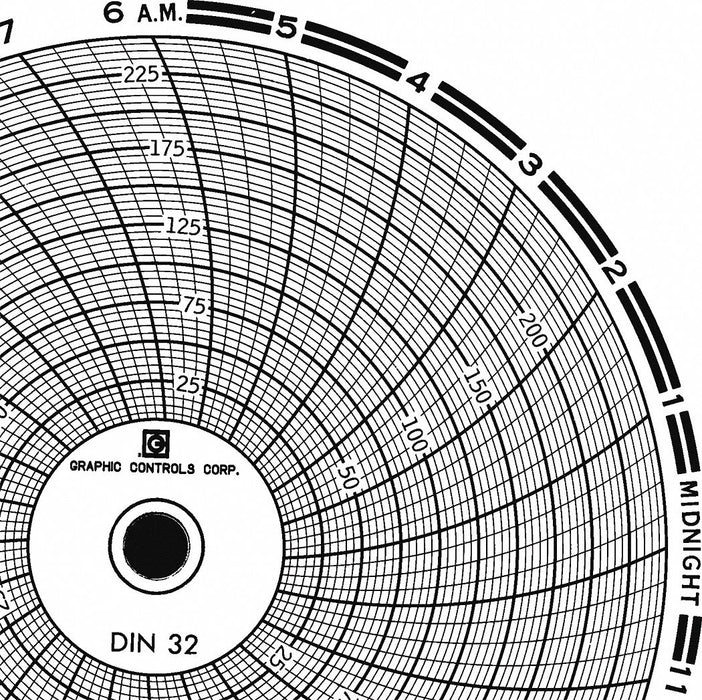 Circular Paper Chart 24 hr 60 pkg