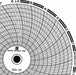Circular Paper Chart 24 hr 60 pkg