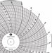M6764 Circular Paper Chart 24 hr 60 pkg