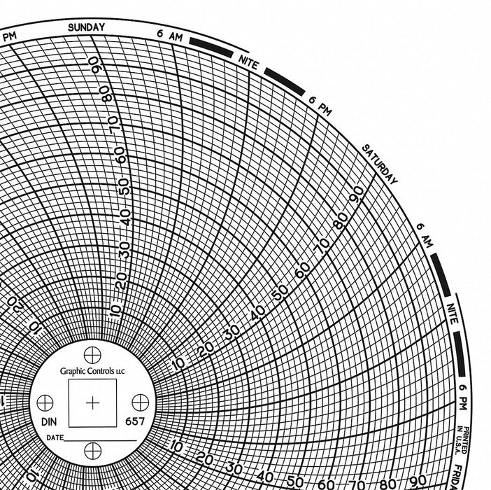 M6768 Circular Paper Chart 7 day 60 pkg