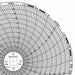 M6768 Circular Paper Chart 7 day 60 pkg