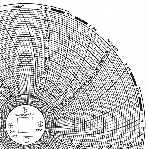 J2665 Circular Paper Chart 7 day 60 pkg