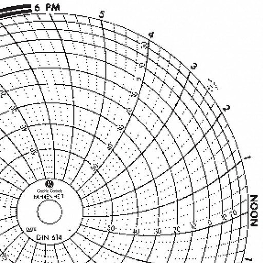Circular Paper Chart 24 hr 60 pkg