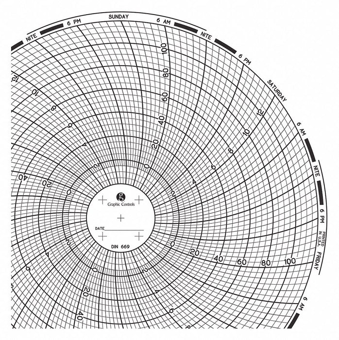 M6768 Circular Paper Chart 7 day 60 pkg
