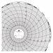 M6768 Circular Paper Chart 7 day 60 pkg
