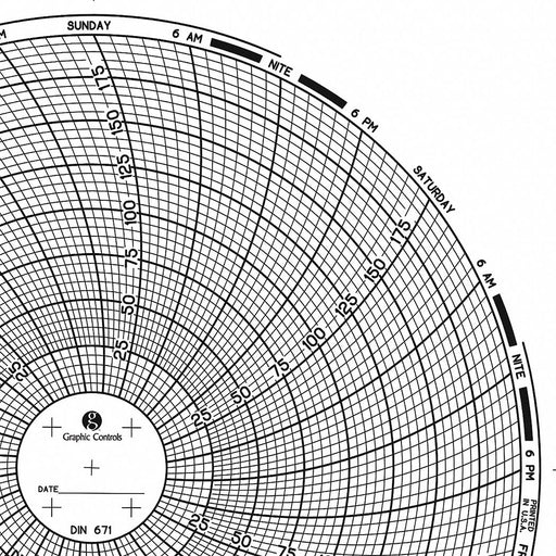 J2667 Circular Paper Chart 7 day 60 pkg