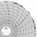 J2667 Circular Paper Chart 7 day 60 pkg