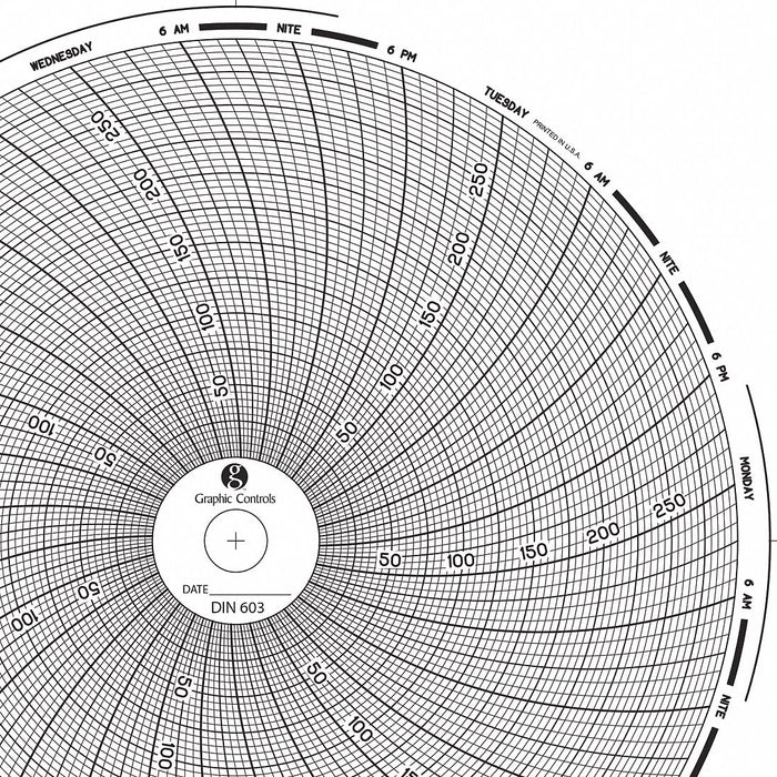 J2667 Circular Paper Chart 7 day 60 pkg