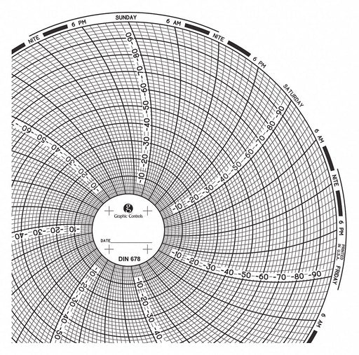 M6768 Circular Paper Chart 7 day 60 pkg