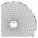 M6768 Circular Paper Chart 7 day 60 pkg