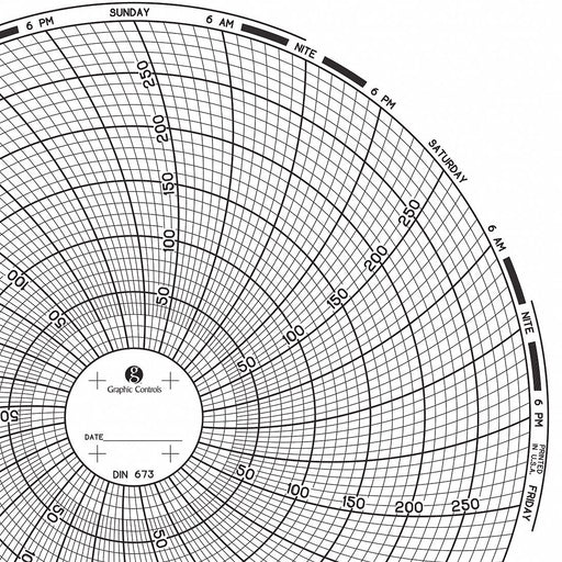 J2667 Circular Paper Chart 7 day 60 pkg
