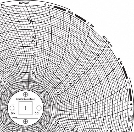 Circular Paper Chart 7 day 60 pkg