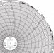 Circular Paper Chart 7 day 60 pkg