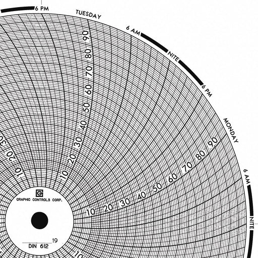 J2667 Circular Paper Chart 7 day 60 pkg