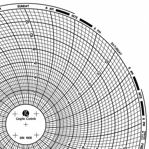 J2667 Circular Paper Chart 7 day 60 pkg