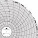 J2665 Circular Paper Chart 7 day 60 pkg