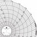 Circular Paper Chart 24 hr 60 pkg