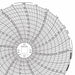 M6770 Circular Paper Chart 24 hr 60 pkg